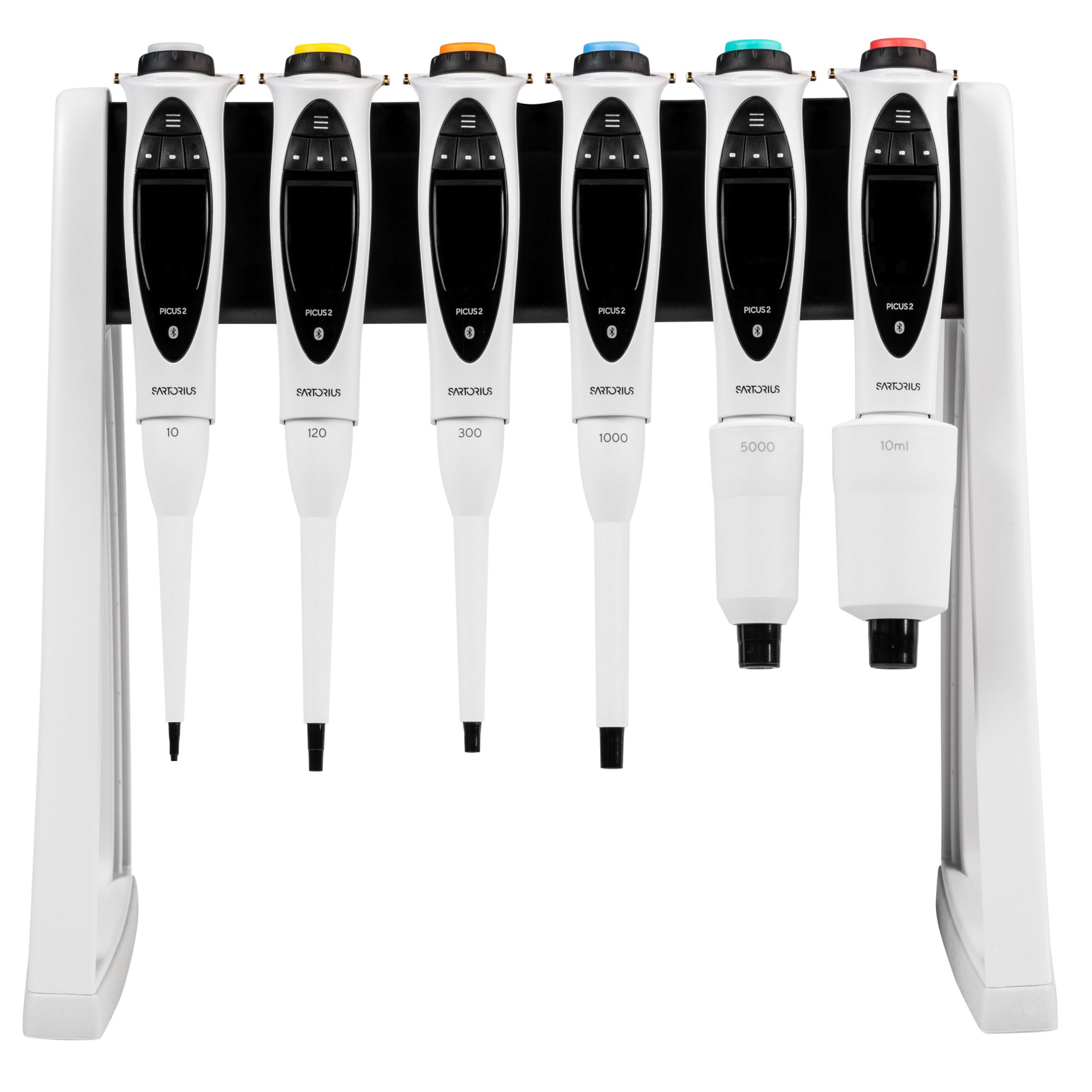 Pipettes & Weighing